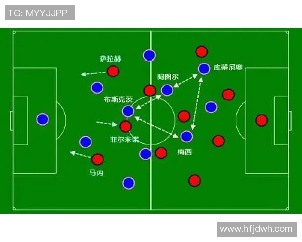 利物浦与巴萨对决前瞻出场阵容分析及战术解读