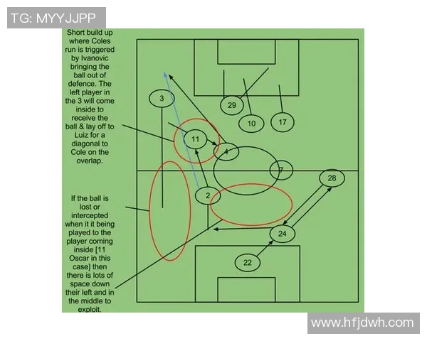 维也纳与里耶卡足球对决全面分析及战术解读
